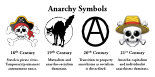 AnarchySymbolsHistorical