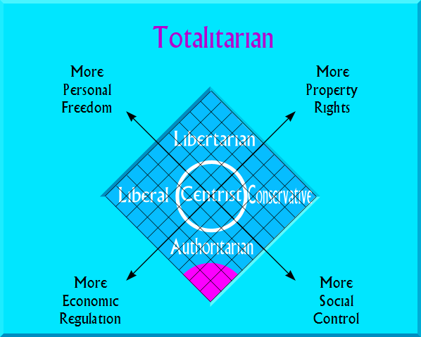 totalitarian03