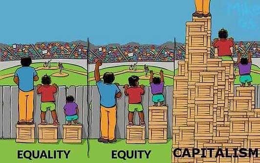 Equality-Equity-Capitalism
