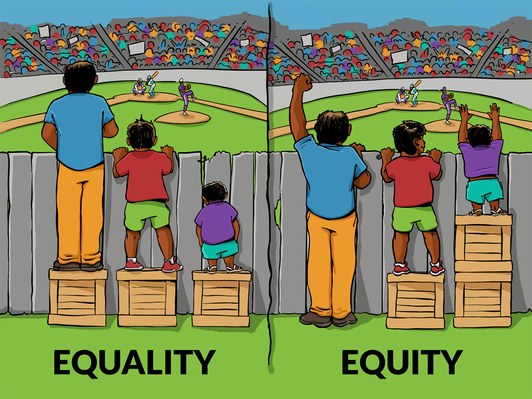 EqualityEquity_20