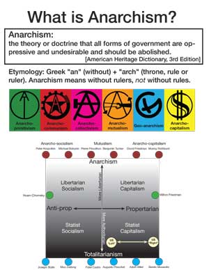 AncapTriptych01-1