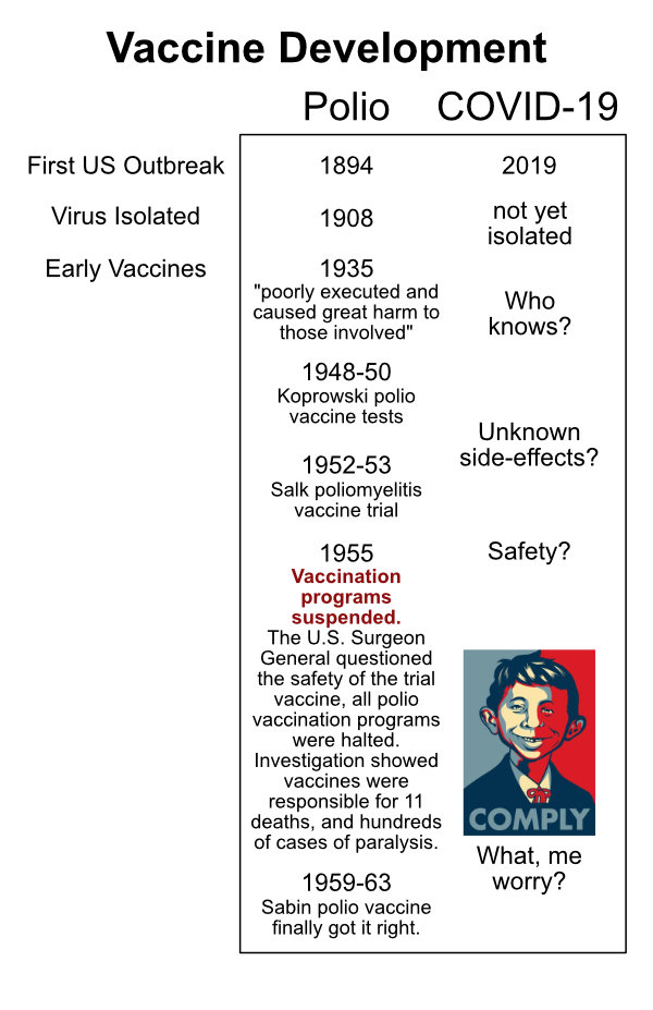 COVID19vaccine