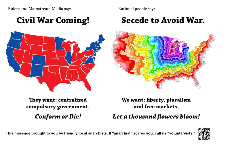 CivilWar-v-Secession