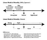 ModelsMorality2-thumb