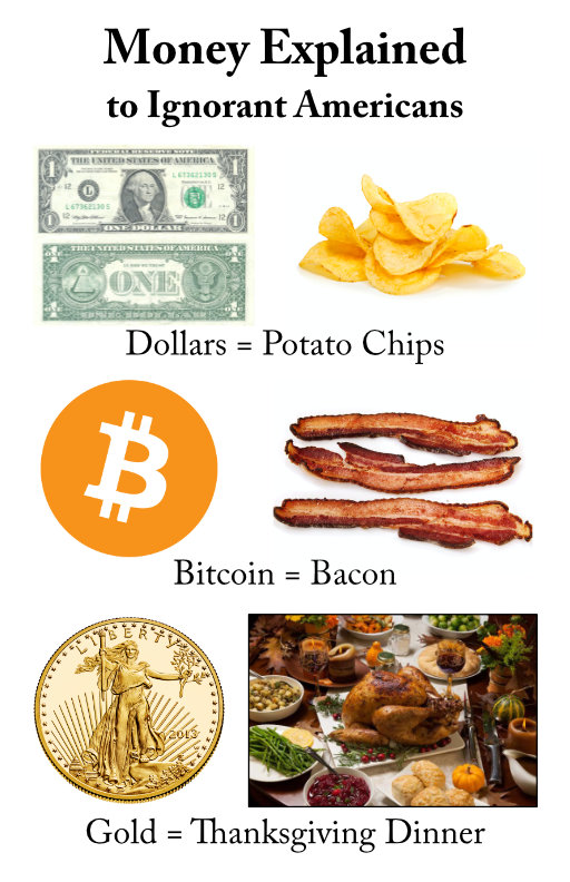 MoneyExplained2Americans