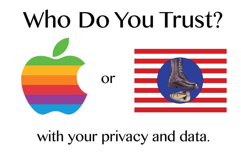 WhoDoYouTrust