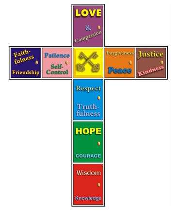 Christian-Values-Cross